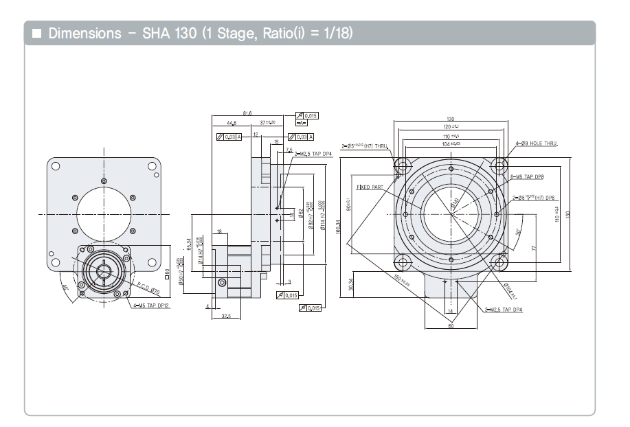 Motor SHA series motor for hollow rotating table